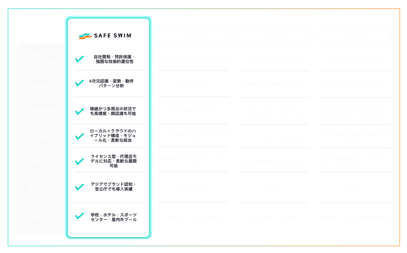 資產 22.png