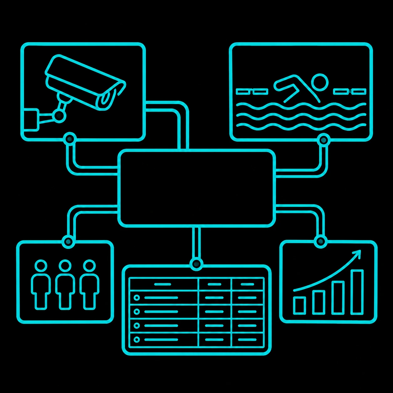 Precise Data Collection